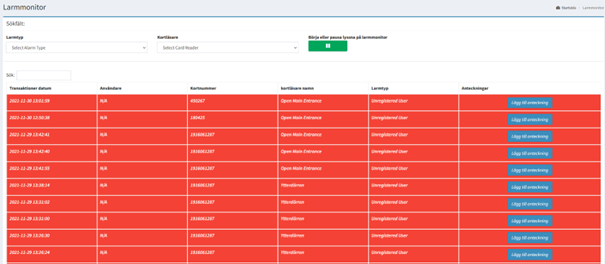 Larmmonitor passersystem CampTrac